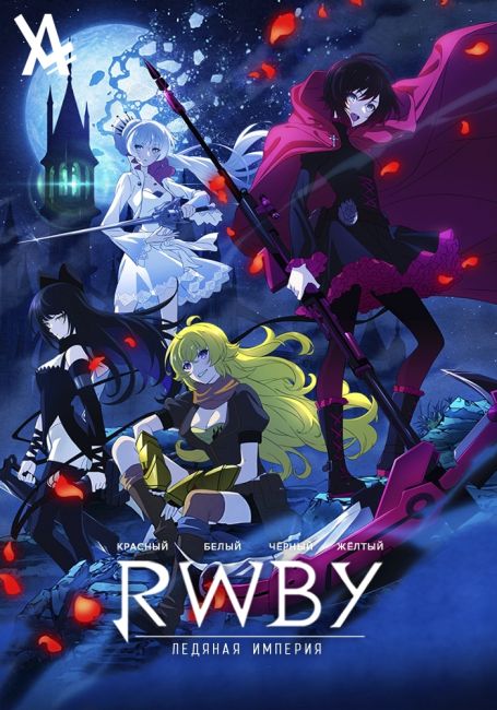 Красный, белый, чёрный, жёлтый: Ледяная империя / RWBY: Hyousetsu Teikoku